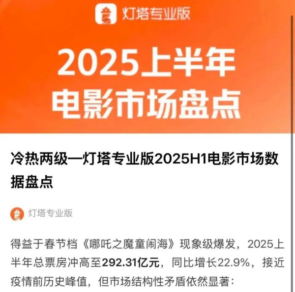通盈配资 2025暑期档电影市场，有望破局！