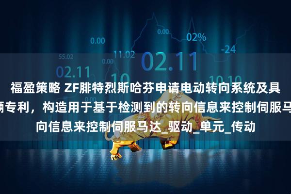 福盈策略 ZF腓特烈斯哈芬申请电动转向系统及具有该转向系统的车辆专利，构造用于基于检测到的转向信息来控制伺服马达_驱动_单元_传动