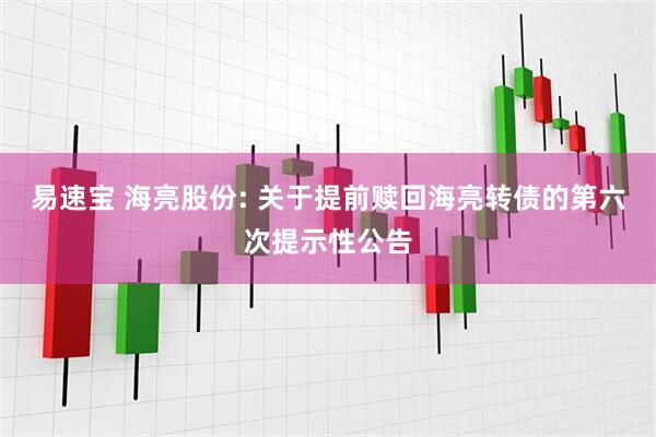 易速宝 海亮股份: 关于提前赎回海亮转债的第六次提示性公告